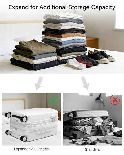 28 Inch Expandable Large Checked Luggage
