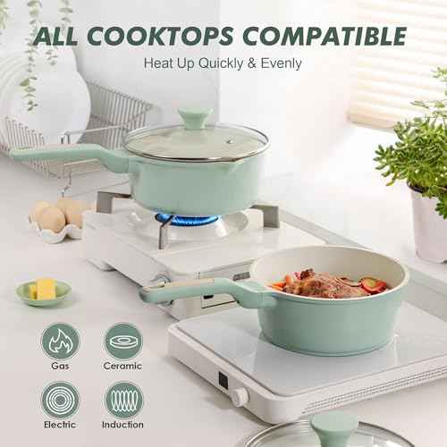 Ceramic Nonstick Saucepan with Lid 2.0QT