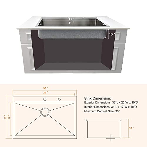 Black Kitchen Sink