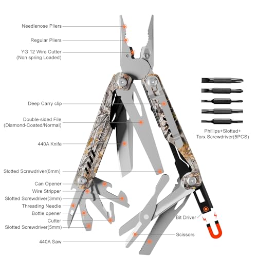 Multitool 26 in 1 Multi Tool Pliers with Pocket Knife
