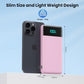 Portable Charger for iPhone with Built in Cables and Wall Plug