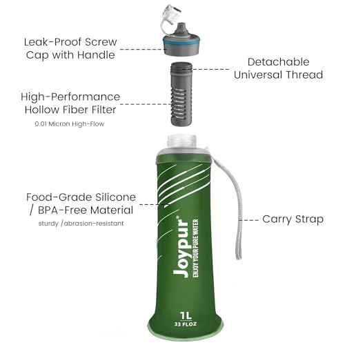 Collapsible Water Filter Bottle with 0.01 Micron Filtration