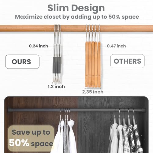 Plastic Hangers 50 Pack (50 Count)