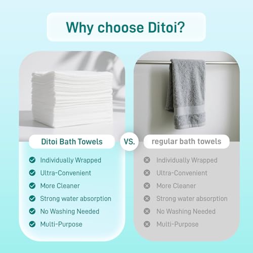Disposable Bath Towels XXL