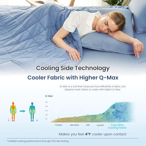Cooling Blanket for Hot Sleepers King Size