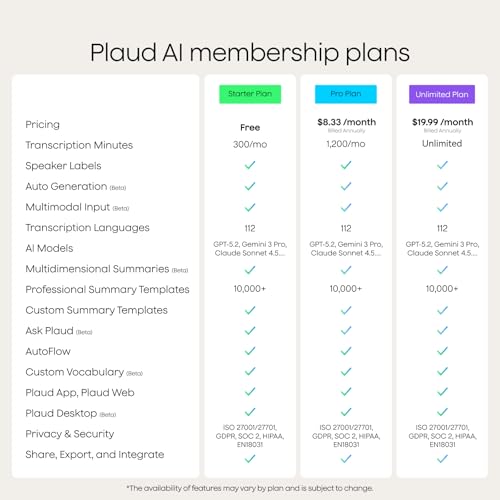 Note AI Voice Recorder Transcribe & Summarize