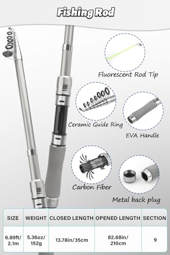 Fishing Pole Combo Set