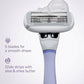 Shaving Razor Set for Women