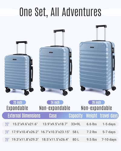 Luggage Sets 3 Pcs Suitcase with Wheels (3 Count)