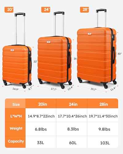 Luggage 3 Piece Sets Hard Shell Luggage Set with Spinner Wheels (3 Count)