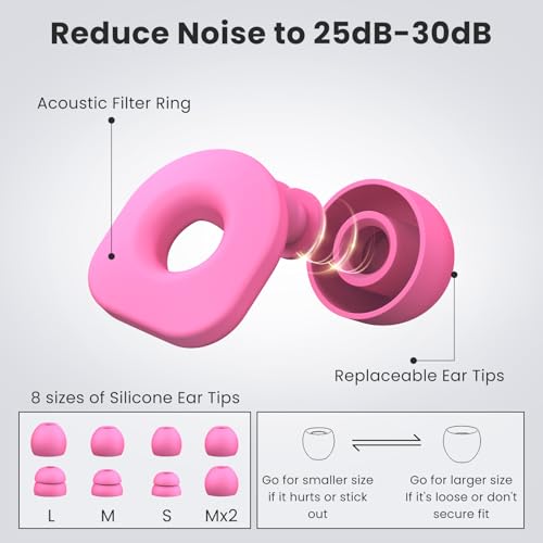 2 Pairs of Earplugs for Sleeping