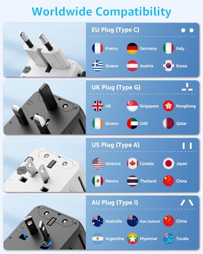 Pro” Universal Travel Adapter 3 USB
