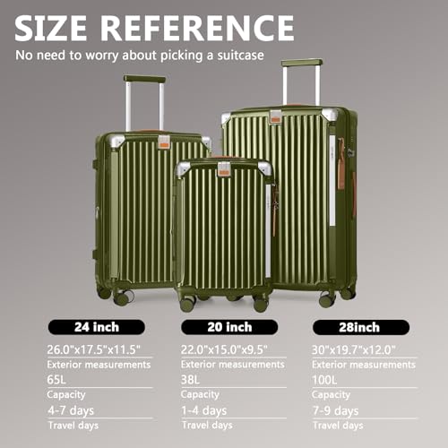 5 Piece Luggage Set with Cup Holder (5 Count)
