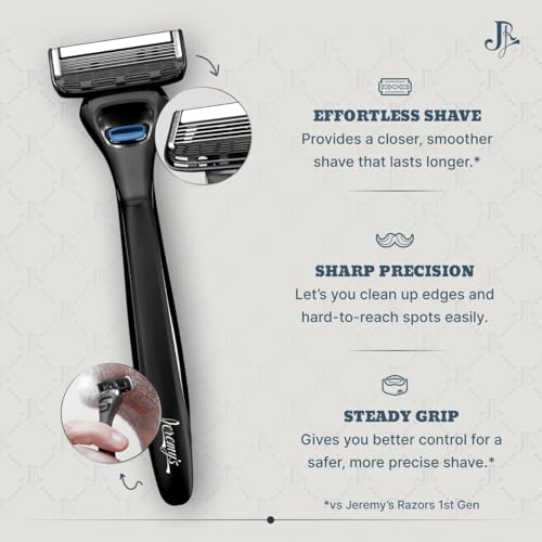 Razors for Men