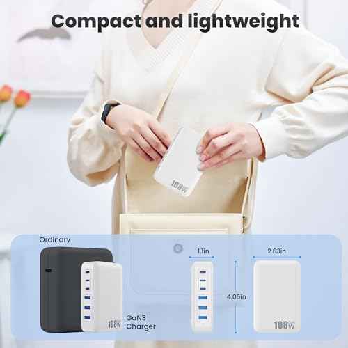 USB C Charger Block Charging Station