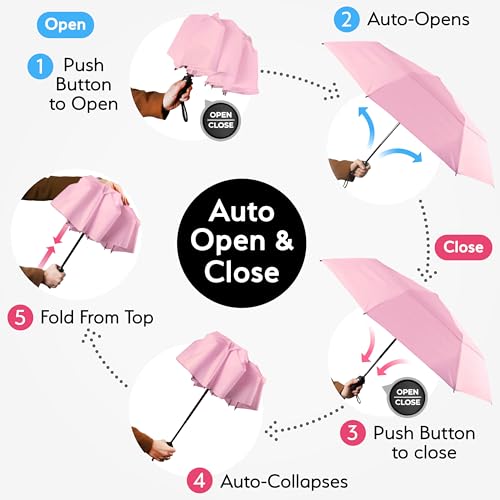 Strongest Windproof Travel Umbrella