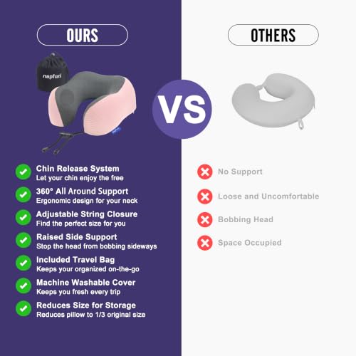 Neck Pillow for Travel