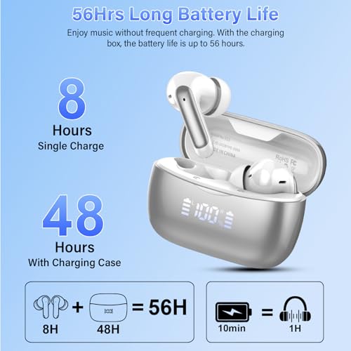 AI Translation Earbuds Real Time Voice Translator Device with Audio & Video Calls