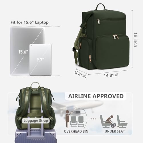 Neoprene Diaper Bag Backpack with Insulated Pockets