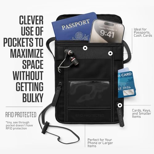 Travel Neck Wallet