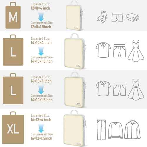 4 Set Compression Packing Cubes