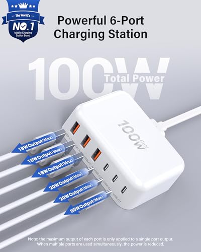 USB C Charger Block