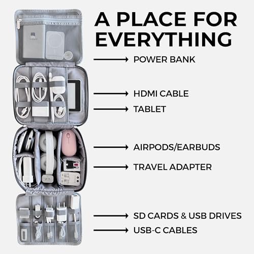 Electronics Organizer Case
