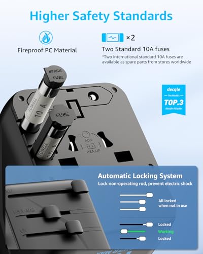 Pro” Universal Travel Adapter 3 USB
