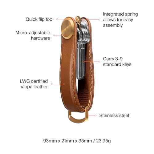 Key Organizer Pro