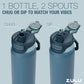 Powerfill Pro 40oz Stainless Steel Sip or Chug Water Bottle