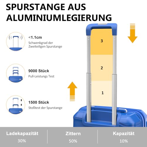 24 Inch Luggage with Spinner Wheels