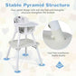 High Chair 5 in 1 Convertible Highchair for Babies & Toddlers