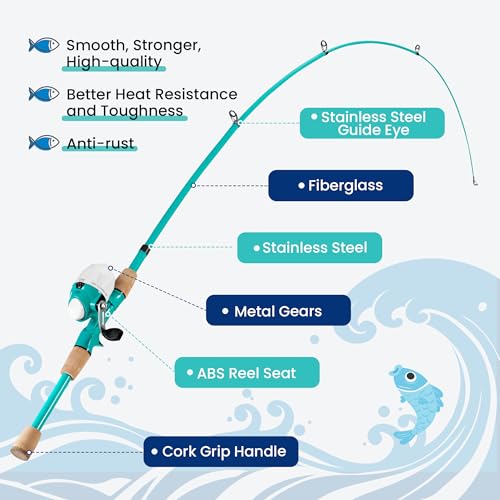 Kids Fishing Pole