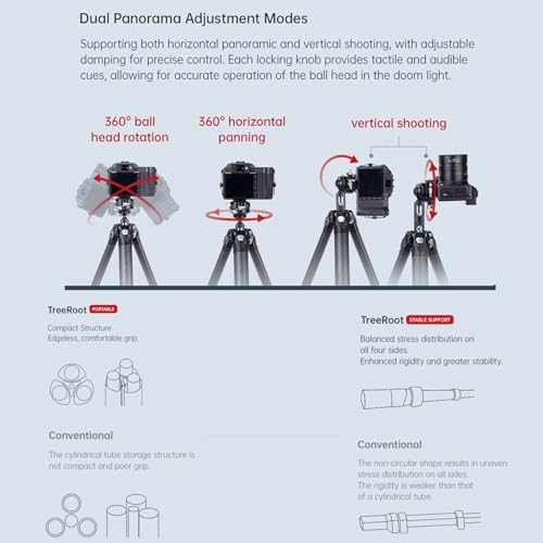 Falcam TreeRoot 61" F38 Pro Quick Lock Carbon Fiber Tripod with Ball Head