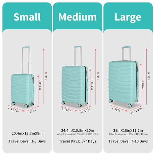 3 Piece Hardshell Travel Luggage Set (3 Count)