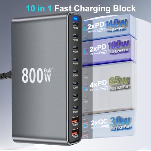 800W USB C Charger Block