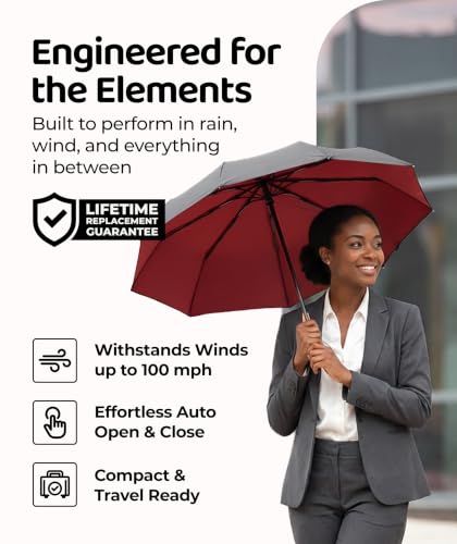 Windproof Travel Umbrella