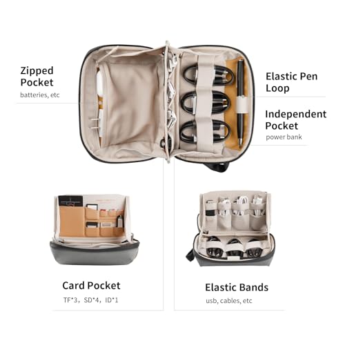 Mini Travel Tech Organizer