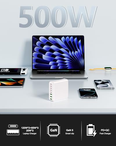 500W USB C Charger Block
