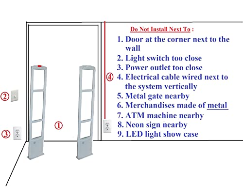Starter Kit EAS RF Retail and Clothing Store Security Tower Antenna System 1000 Tags and Warning Stickers. Great for Shop Protection