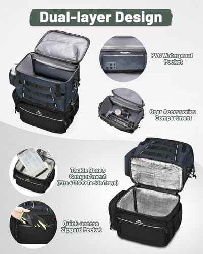 Fishing Tackle Box Backpack with 4 3600 Trays