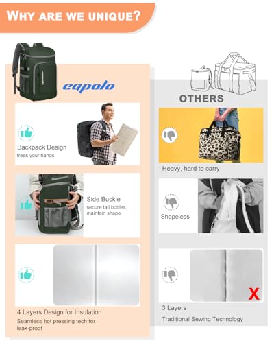 Cooler Backpack Insulated Leak Proof for Women Men Soft Cooler Bag