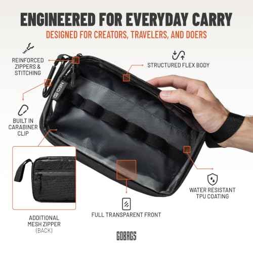 NEO Production Zipper Bags