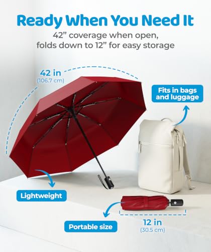 Windproof Compact Umbrellas for Rain