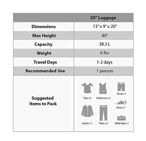 Melbourne Hardside Expandable Spinner Wheel Luggage