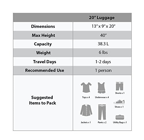 Melbourne Hardside Expandable Spinner Wheel Luggage