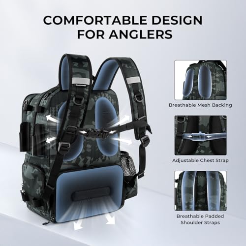 BaitSpace Fishing Backpack with Bait Binder & 2 Rod Holders
