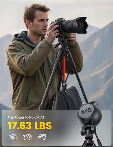 Camera Tripod