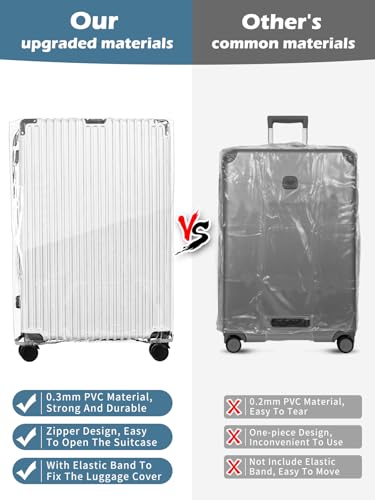 Upgraded Zippered Clear PVC Suitcase Cover 20 Inch
