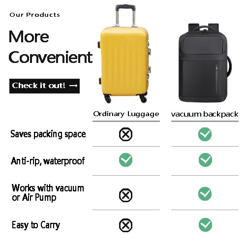 Vacuum sealed travel computer backpack